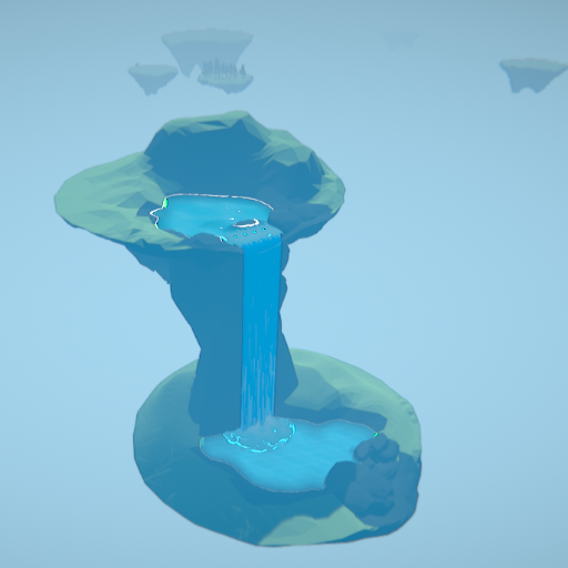 Waterfall islands Image